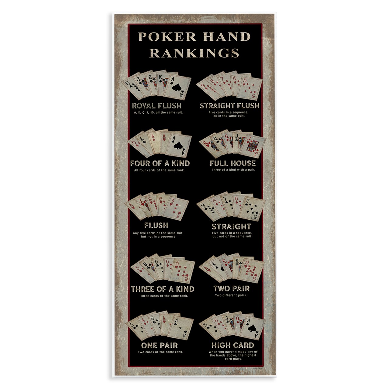 Stupell Industries Poker Hand Rankings Casino Wall Plaque Art